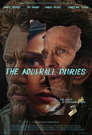 AdderallPoster